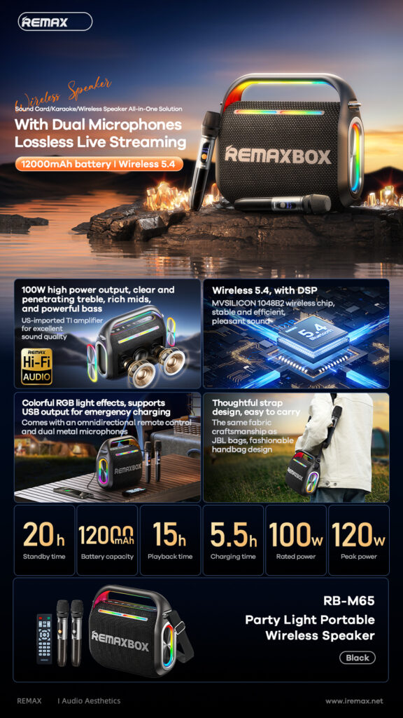 REMAX RB M65 Loa bluetooth karaoke V5.4 12000mAh 100W
